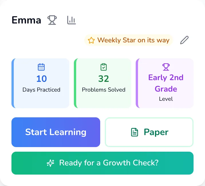 A child's card on the parent dashboard, for a child named Emma: Days Practiced, Problems Solved and Level, then Start Learning and Paper Practice buttons, and under them a green button that reads “Ready for a Growth Check?”