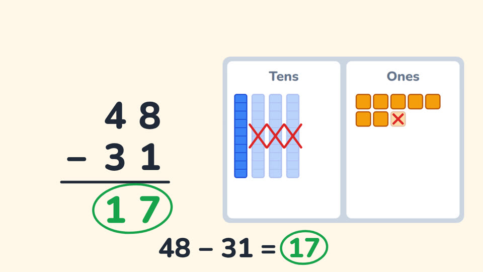 48 minus 31 worked in a column and as an equation, with the answer 17 in green and circled in both