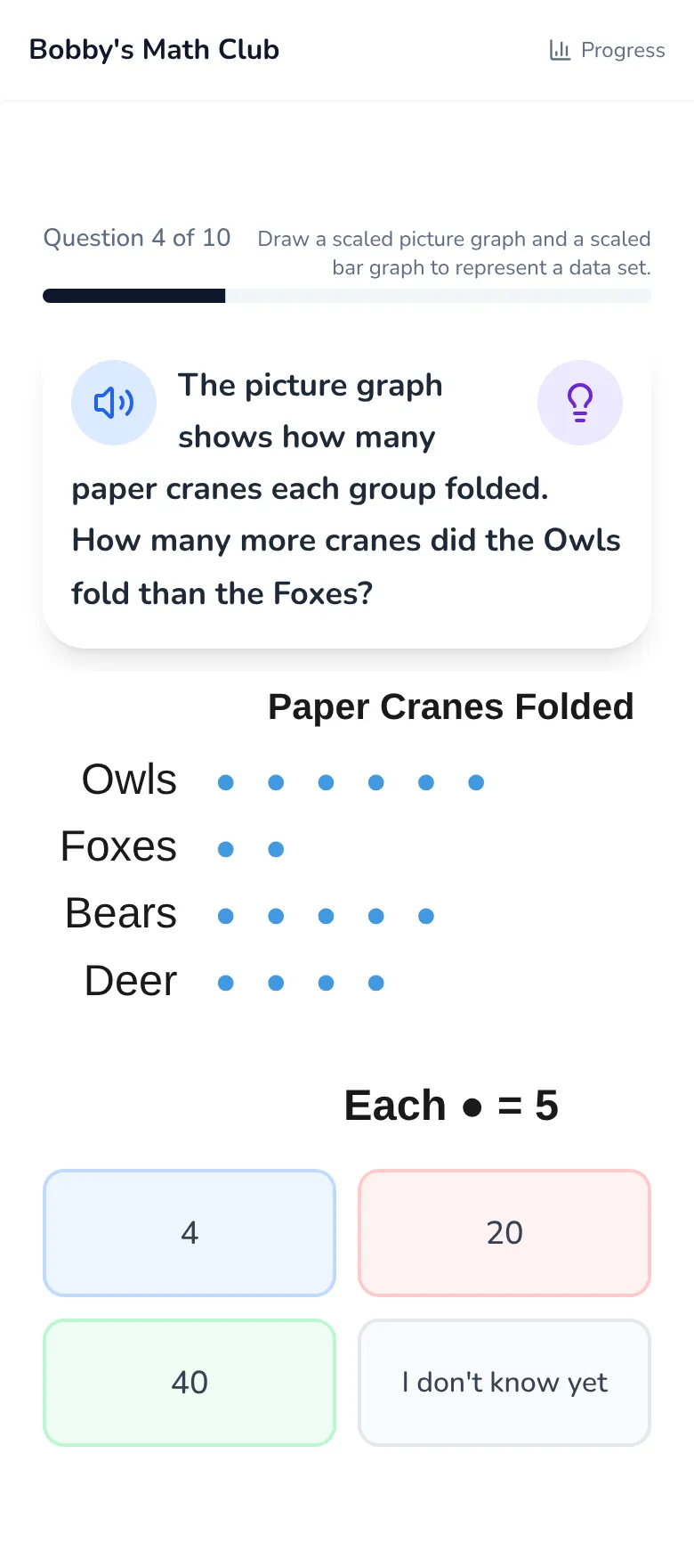 A 3rd grade question about a picture graph of paper cranes, with scratch paper to work on