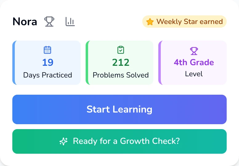 Nora's dashboard card: 19 days practiced, 212 problems solved, 4th Grade level, with a Growth Check ready to start