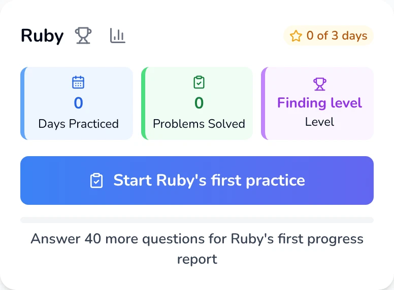 Ruby's dashboard card: 0 days practiced, 0 problems solved, finding her level